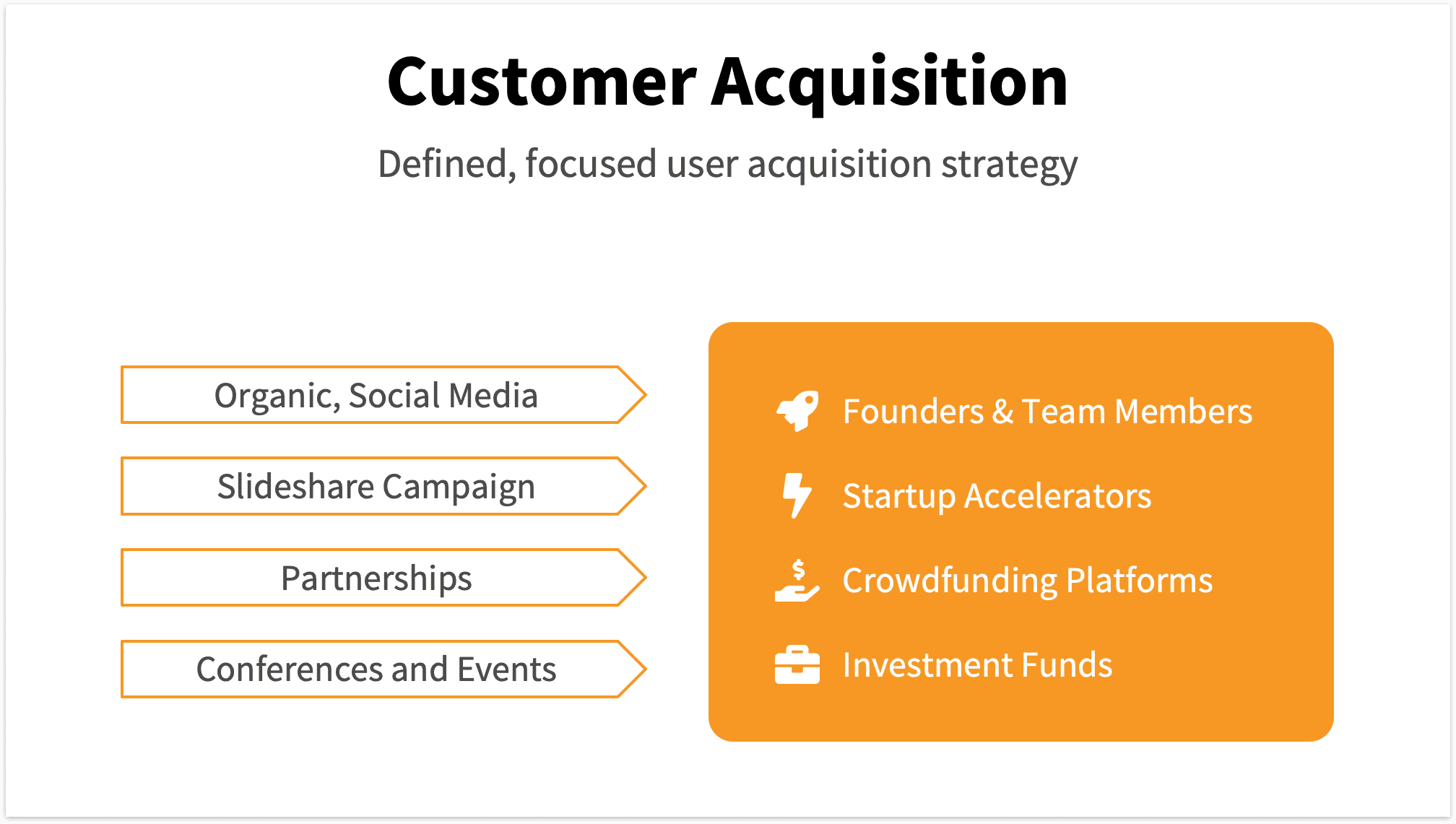 Orange Pitch Deck Template