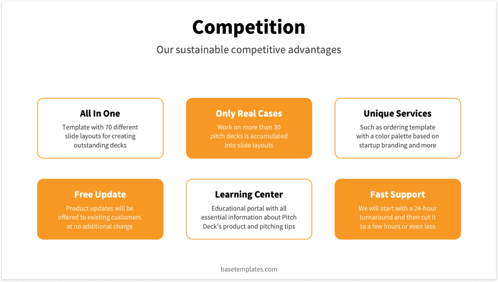 Orange Pitch Deck Template - Reading Version