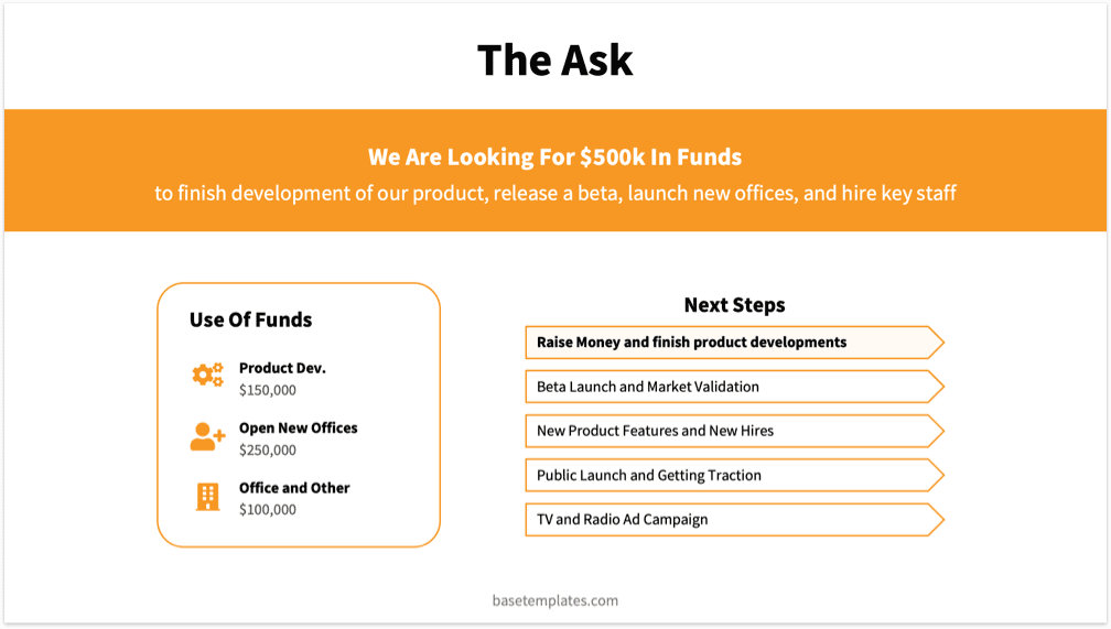 Orange Pitch Deck Template - Reading Version