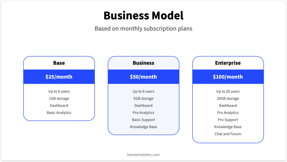 Blue Pitch Deck Template - Reading Version