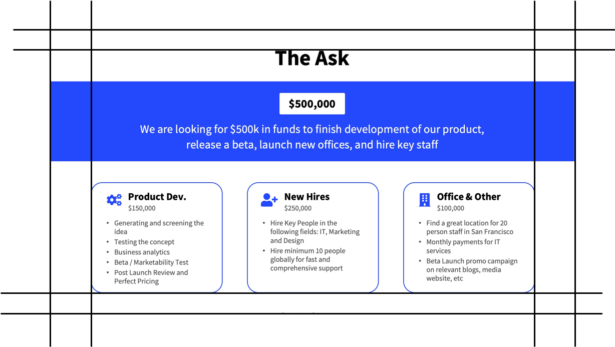 The Ask slide with margins