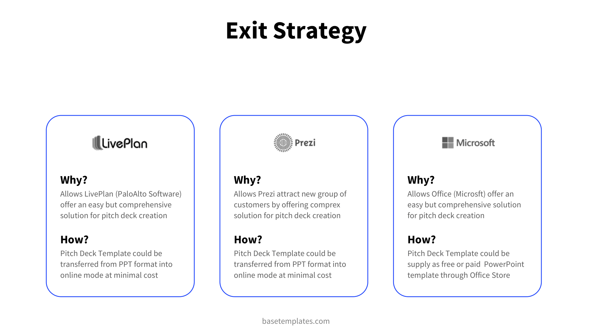 Exit strategy slide three buyers with argument why they will be likely to buy your company at some point in time.