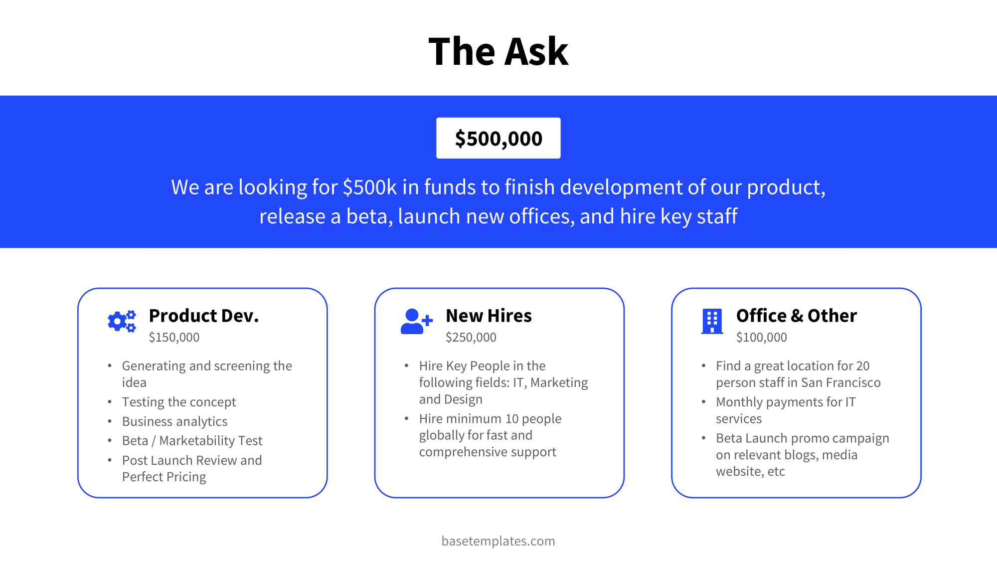 The ask slide in blue clean design