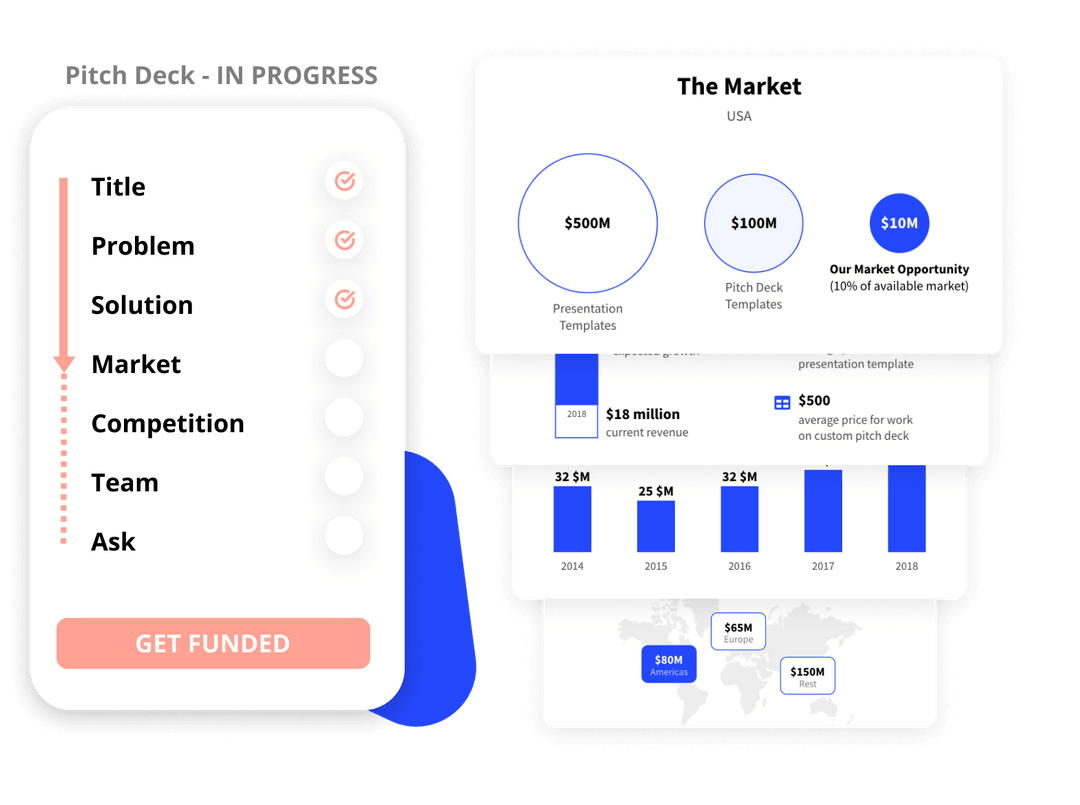 Structure of a perfect pitch deck 