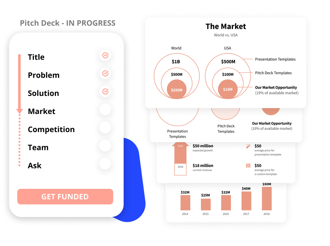 Structure of the figma pitch deck