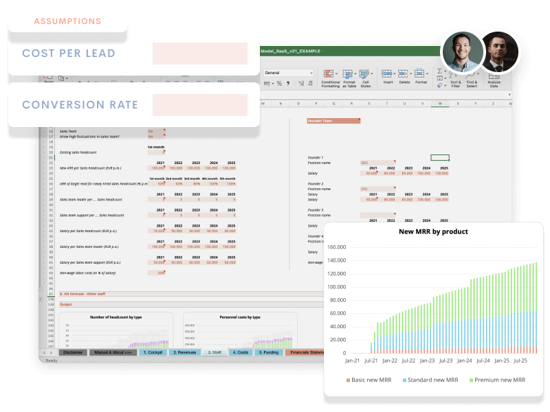 Financial Plan / Model Startup Template