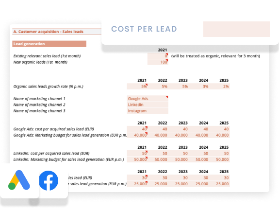 Financial Model Revenues Tab