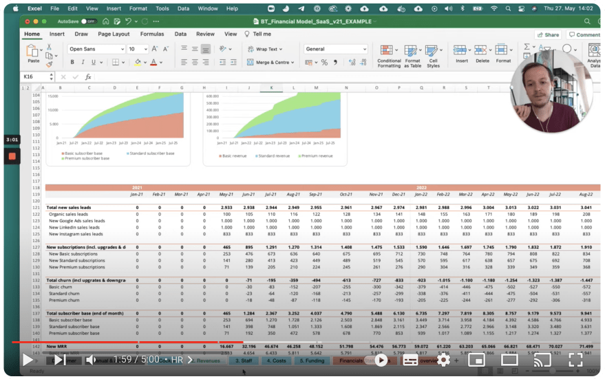 Financial Model Template