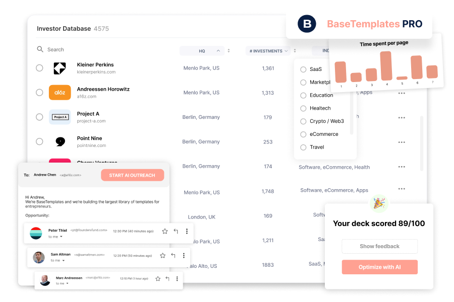 Startup Investor Database